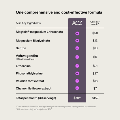 AGZ: Nightly Sleep Support（12 Servings）